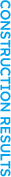 CONSTRUCTION RESULTS
